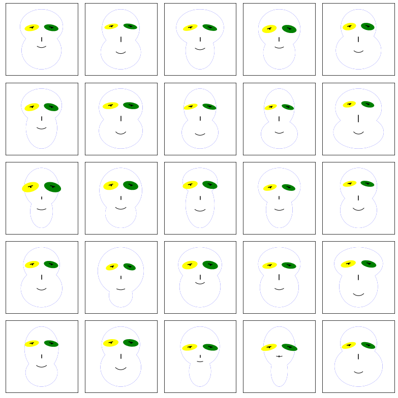_images/chernoff-faces_12_0.png